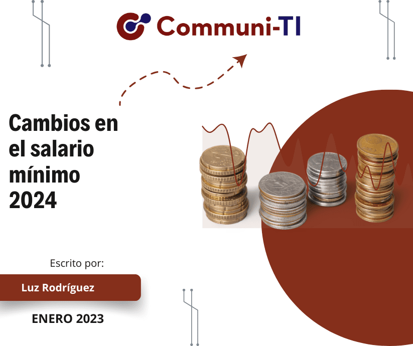 Cambios en el Salario Mínimo en el 2024